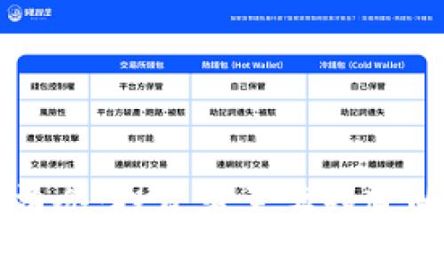 虚拟币强制清仓：投资者需要知道的风险与对策