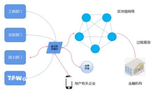 TPWallet：探索全平台单底层钱包的未来