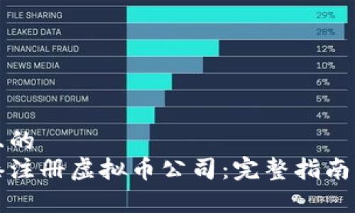 思考一个且的  
如何在香港注册虚拟币公司：完整指南与注意事项