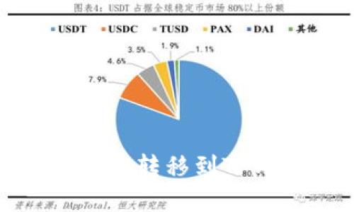 SHIB与TPWallet：如何将SHIB转移到TPWallet并管理你的加密资产