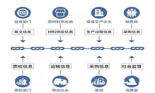 如何将Gateio中的资产转存到TPWallet：详细教程与注意事项