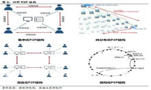 如何在TP Wallet取消授权：详细步骤与常见问题解答