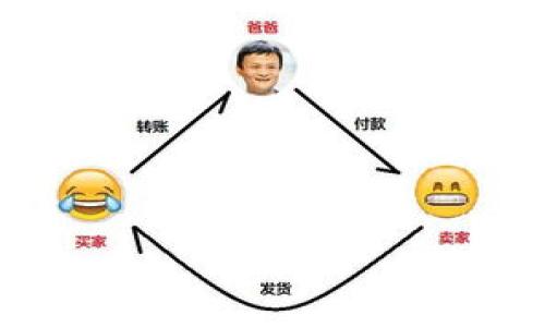

YCC虚拟币的全面解析及其在电报上的应用