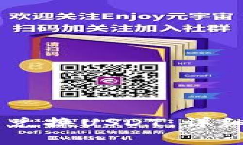  如何在TP Wallet中兑换USDT：详细指南与常见问题解答