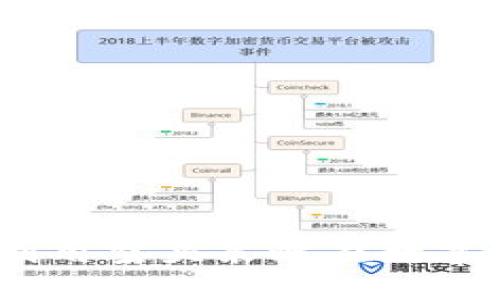 虚拟币空头网：如何利用空头策略在数字货币市场中获得优势