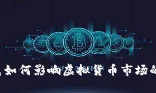 马斯克如何影响虚拟货币市场的背后？