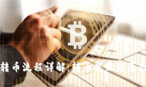 : TPWallet转币流程详解：转币失败的原因与解决方案