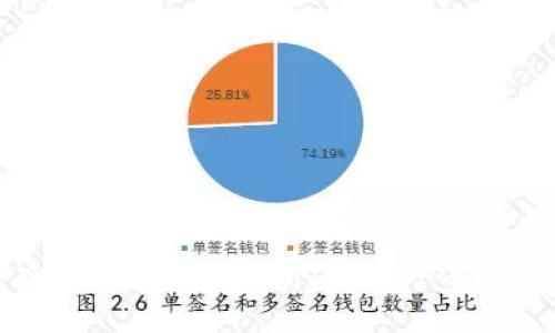 BX虚拟币交易平台全面解析：交易方法、优势与安全性