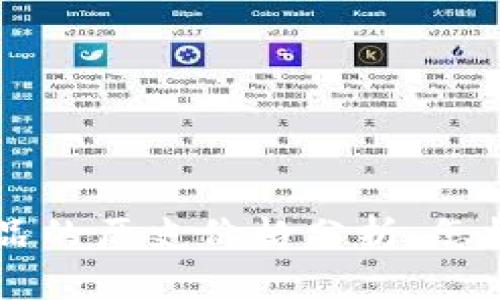 比特币虚拟商品的历史价格分析：怎样影响投资决策