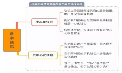 2023年最有潜力的虚拟币投资指南