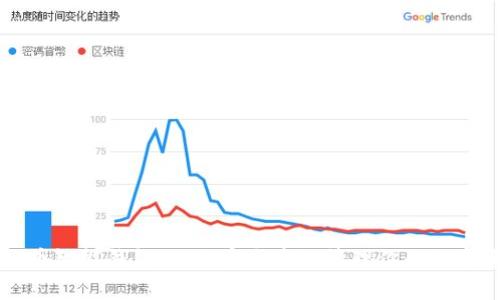 虚拟币智能钱包：如何安全高效管理你的数字资产