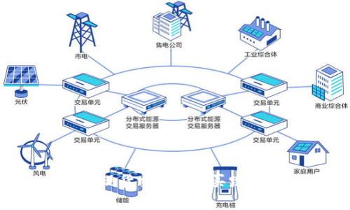 为什么虚拟币现货交易买涨买跌？深入分析原因