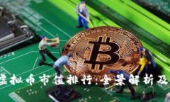 2023年虚拟币市值排行：全