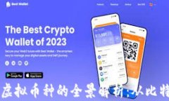 俄罗斯国际虚拟币种的全