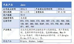 虚拟币跌价原因详解：市