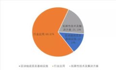 货币交易软件TPWallet的安全