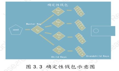 疫情后虚拟币市场的变化与投资策略分析
