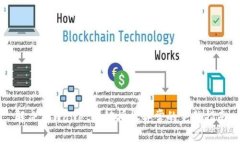 解决TPWallet跨链授权异常的