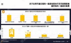 在泰国消费虚拟币的途径