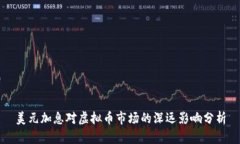 美元加息对虚拟币市场的