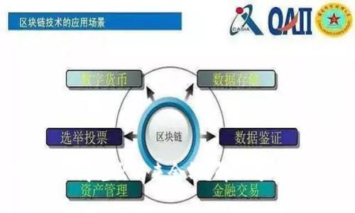 为什么TPWallet闪兑出不来余额？解决方案与常见问题解析