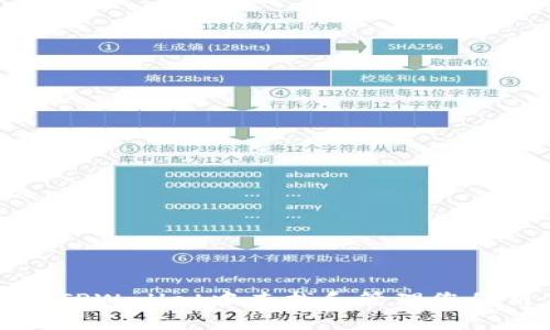 如何在TPWallet中查找和管理您的用户名