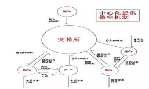 HLY虚拟币：投资前景与市场分析