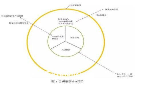 如何在TPWallet中购买Avalanche（雪崩链）代币的详细指南