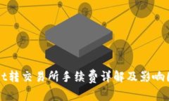 TPWallet转交易所手续费详解