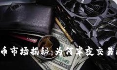 虚拟币市场揭秘：为何半