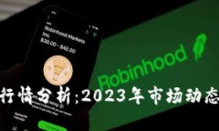 Velo虚拟币行情分析：202