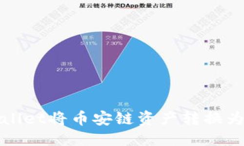 优质
如何使用TPWallet将币安链资产转换为BTC：完整指南