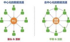 如何有效利用TPWallet进行复