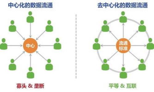 

如何有效利用TPWallet进行复投？你的投资策略