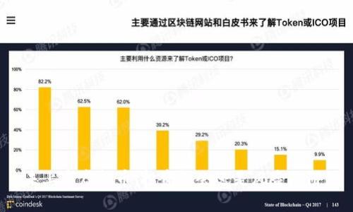 未上市虚拟币：投资机会还是风险陷阱？