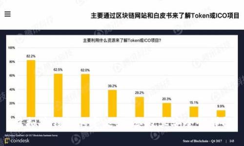 虚拟币钱包的定义、种类及其安全性详解