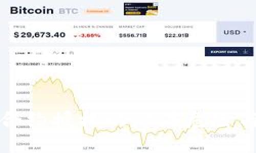 TPWallet合约授权的潜在危险与防范措施