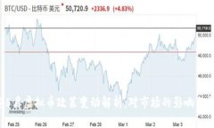 2023年6月虚拟币政策变动解