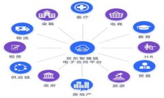 如何从IM钱包转账到TPWal