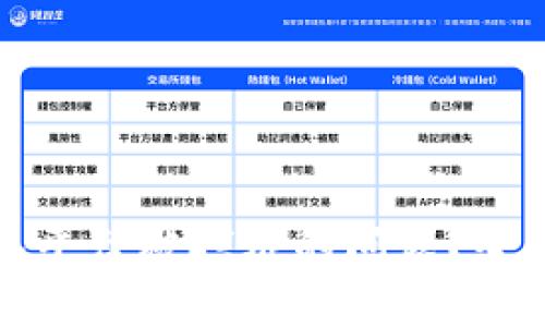 如何解决虚拟币充入平台被拦截的问题？全方位解析与解决方案