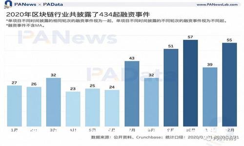 如何通过TPWallet购买Kishu Inu教程