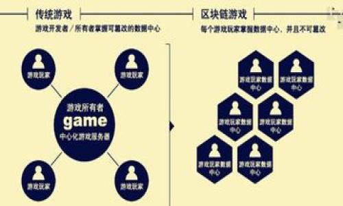   如何处理TPWallet流动资金池为0的情况？ / 
 guanjianci TPWallet, 流动资金池, 加密货币, 钱包管理 /guanjianci 

一、引言
在加密货币领域，流动资金池是一个至关重要的概念。TPWallet作为一个数字钱包，其流动资金池为0的情况可能给用户带来很多疑问和困扰。在这篇文章中，我们将详细探讨流动资金池为0的原因、对用户的影响以及可能的解决方案。同时，我们也将讨论与TPWallet相关的一些常见问题。这将有助于用户更好地理解这一现象，并采取适当的措施来管理他们的数字资产。

二、流动资金池的概念
流动资金池是指在一个区块链生态系统中，提供资金流动性以支持交易的一个池子。它通常包含大量的数字资产，以便用户可以随时进行交易、兑换或借贷。在TPWallet中，流动资金池用于为用户的交易提供必要的流动性。然而，当流动资金池为0时，用户将无法进行交易，甚至无法提款，可能导致资产的流动性问题。

三、TPWallet流动资金池为0的原因
流动资金池为0的原因可能有多种，以下是一些常见的解释：
ul
    listrong市场活动减少:/strong 如果TPWallet支持的某个加密货币在市场上的需求下降，可能导致流动资金池中的资源被大量提取，最终造成资金池为0。/li
    listrong技术故障:/strong 存在一定的技术问题，比如智能合约出现错误，或者服务器出现故障，可能会导致流动资金池的数据显示为0。/li
    listrong用户提款过多:/strong 如果大量用户在短时间内提款，也可能导致流动资金池一时无法支撑，形成为0的状态。/li
    listrong安全问题:/strong 若TPWallet遭受黑客攻击，流动资金池中的资金也可能被盗，最终导致显示为0。/li
/ul

四、流动资金池为0对用户的影响
当TPWallet的流动资金池为0时，用户可能会面临以下几种影响：
ul
    listrong交易延迟:/strong 用户在尝试进行交易时可能会发现无法完成，这导致交易进程延迟，影响用户体验。/li
    listrong资金冻结:/strong 如果流动资金池为0，用户可能会发现自己无法提取或使用账户中的资金，这可能给用户带来困扰。/li
    listrong信任问题:/strong 流动资金池问题可能引发用户对TPWallet的信任下降，影响其在市场上的声誉，进而导致用户流失。/li
    listrong投资风险:/strong 对于在TPWallet中投资的用户而言，流动资金池为0也意味着他们的投资无法流动，风险加大。/li
/ul

五、解决方案和应对措施
面对TPWallet流动资金池为0的情况，用户可以采取以下几种应对措施：
ul
    listrong联系客户支持:/strong 最直接的解决办法是联系TPWallet的客户服务，通过官方渠道了解流动资金池为0的原因并寻求解决方案。/li
    listrong等待恢复:/strong 有时流动资金池为0是暂时现象，用户可以选择耐心等待，观察情况是否恢复。/li
    listrong diversifying资产:/strong 用户可以考虑将资产分散到其他可靠的钱包和交易平台，以降低资金池为0带来的风险。/li
    listrong保持 informed:/strong 关注TPWallet的官方公告及社区信息，及时获取有关流动资金池状态的更新信息。/li
/ul

六、常见问题解答

h41. TPWallet流动资金池为0，是否意味着我失去了所有资产？/h4
流动资金池为0并不意味着用户在TPWallet中的资产完全丢失。用户的资产仍然存在于他们的账户中，可能因为流动资金池不支持交易，导致用户无法直接使用这些资产。用户可以通过联系TPWallet客服了解更详细的信息。

h42. 如何避免流动资金池为0的情况？/h4
用户可以通过了解市场动态和流动资金池的健康状况来规避风险。此外，分散投资也是降低风险的一种策略，避免将所有资产集中在单一钱包中。

h43. TPWallet的安全性如何，流动资金池为0可能是安全问题的表现吗？/h4
TPWallet作为一个数字钱包，是否安全取决于其技术架构、用户隐私保护及市场声誉。流动资金池为0可能是安全问题，但也是其他原因造成的，因此用户应多方面了解情况，保持警惕。

h44. 我该如何提取我的资产？/h4
用户在面对流动资金池为0的情况时，可以尝试冷静地查看账户状况，若确认资产未丢失，可联系客服寻求帮助。如果出现提取困难，则需耐心等待官方的恢复通知。

h45. TPWallet的流动资金池会恢复吗？/h4
流动资金池的恢复与市场情况及钱包的运营状况有关。用户可以通过关注官方公告获取相关信息，保持灵活应对市场变化。

h46. 使用TPWallet的风险在哪里？/h4
使用TPWallet的风险包括市场波动、流动性问题以及技术故障。用户应熟悉这些风险，采取相应措施，如资产分散，保持警惕等。

总体来说，TPWallet流动资金池为0的现象是一个复杂问题，它可能引发用户的多重关注和思考。用户应保持信息畅通，并寻求合理的解决方案，以维护自身的财务安全。