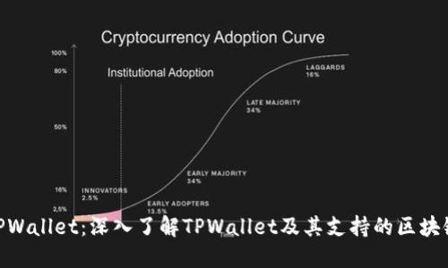TPWallet：深入了解TPWallet及其支持的区块链