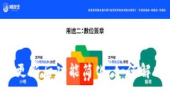 TPWallet 更新后功能简化：