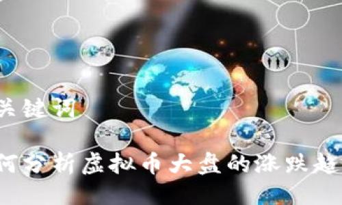 与关键词

如何分析虚拟币大盘的涨跌趋势？