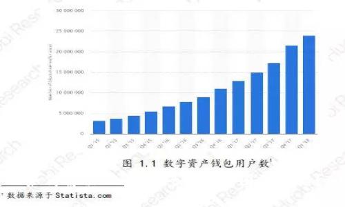 如何解决TPWallet始终转圈的问题？