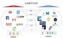 如何辨别TPWallet的真伪：确
