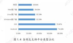  河北虚拟币挖矿企业排名