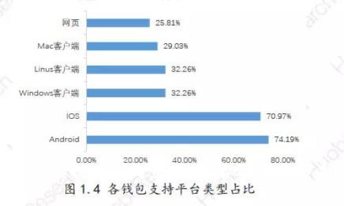  河北虚拟币挖矿企业排名及行业分析 