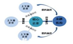 TPWallet转账手续费解答：使